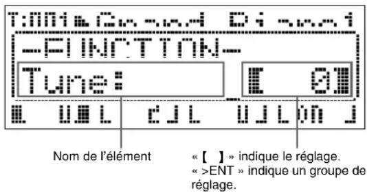 T:IN1A C:AN-4 D:AN-1 --FUNCTION-- Tune: II - 0.11 III U.I.L cJL U.J.LON J Nom de l'élément « [ ] » indique le réglage. « >ENT » indique un groupe de réglage.