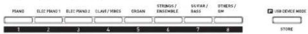 PIANO ELEC PIANO1 ELEC PIANO2 CLAVI / VIBES GROAN STRINGS / ENSEMBLE SUTAR / BASS OTHERS / OM 1 2 3 4 5 6 7 8 USB DEVICE MODE STORE