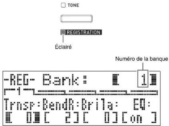 TONE REGISTRATION Éclairé Numéro de la banque -REG-Bank: 1 Transr:BendR:Brila: EQ: [0][2][0][on]
