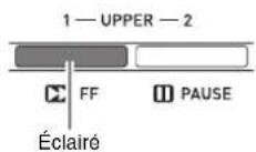 CASIO Privia PX-3 - Superposition de deux sonorités - 2