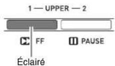 CASIO Privia PX-3 - Partage du clavier entre deux sonorités - 2