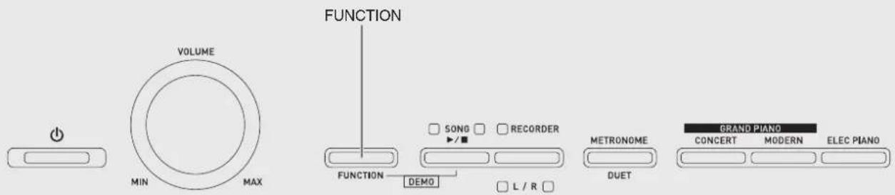 VOLUME MIN MAX FUNCTION SONO □ RECORDER ▶/■ FUNCTION DEMO □ L / R □ METRONOME DUET GRAND PIANO CONCERT MODERN ELEC PIANO