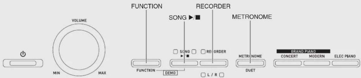 VOLUME MIN MAX FUNCTION SONG ▶/■ REORDER METRONOME FUNCTION DEMO □ SONG □ RE ORDER □ L / R □ METRINOME DUET GRAND PIANO CONCERT MODERN ELEC PIANO