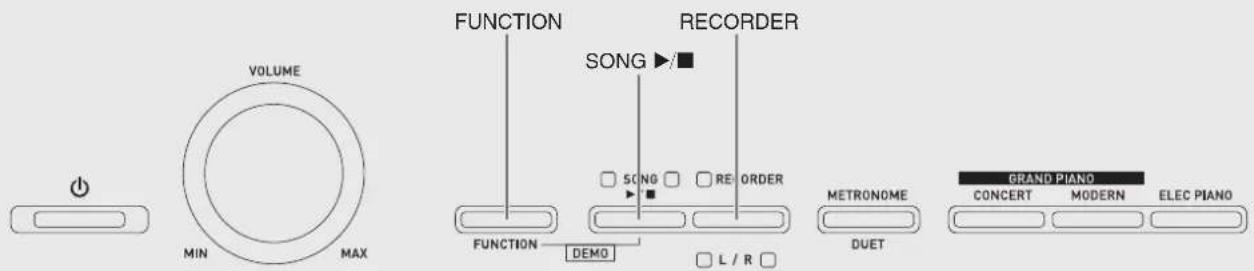 VOLUME MIN MAX FUNCTION SONG ▶■ RECORDER FUNCTION DEMO REORDER □ SONG □ □ L / R □ METRONOME DUET GRAND PIANO CONCERT MODERN ELEC PIANO