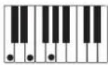 CASIO Privia PX-300 - PRÉPARATIFS - 1