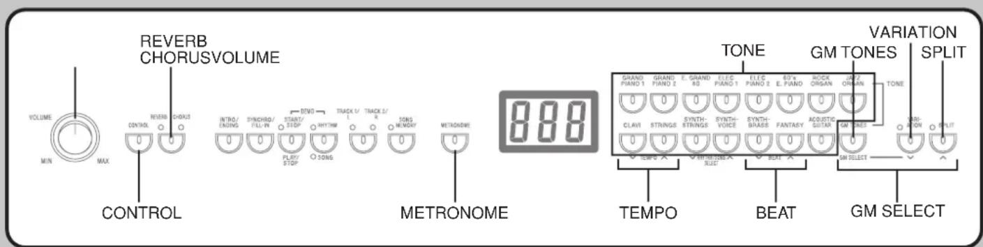 CASIO Privia PX-300 - Recherchez le numéro de sonorité GM ou d'ensemble de batterie souhaité dans la liste des sonorités à la page A-1. - 1