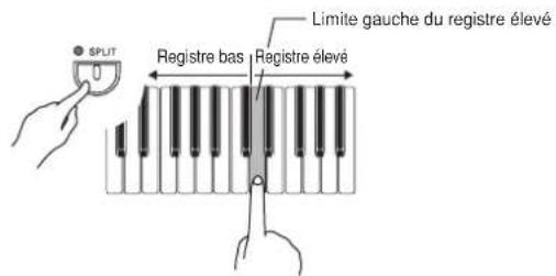 CASIO Privia PX-300 - Spécification du point de partage des sonorités du clavier - 1