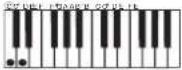 CASIO Privia PX-300 - Types d'accords - 2