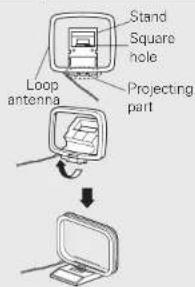 MARANTZ Melody Media MCR503 - □ AM loop antenna assembly - 1
