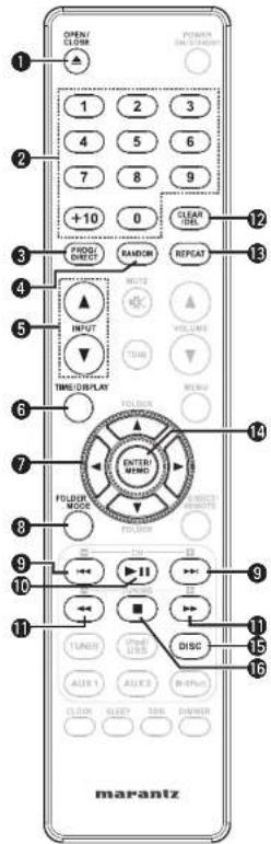 MARANTZ Melody Media MCR503 - ☐ Buttons that work with CDs - 1