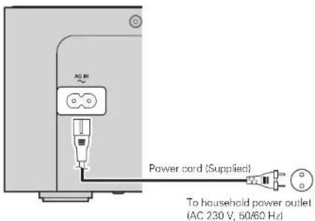 MARANTZ Melody Media MCR503 - Connecting the power cord - 1