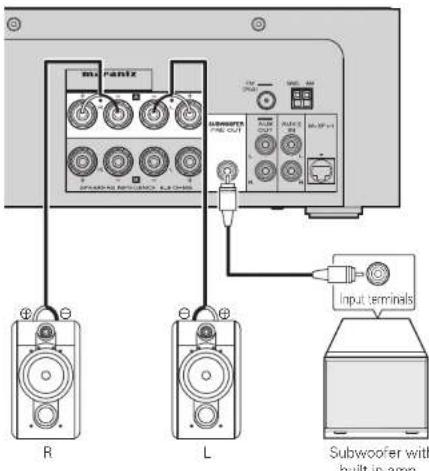 MARANTZ Melody Media MCR503 - NOTE - 2