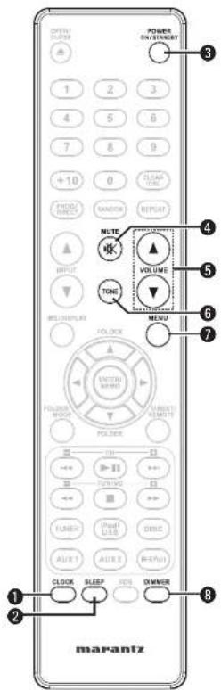 MARANTZ Melody Media MCR503 - ☐ Buttons that work with all input sources (CD, TUNER, iPod and USB) - 1