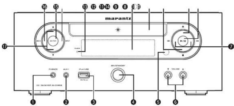 MARANTZ Melody Media MCR503 - Frontpanel - 1