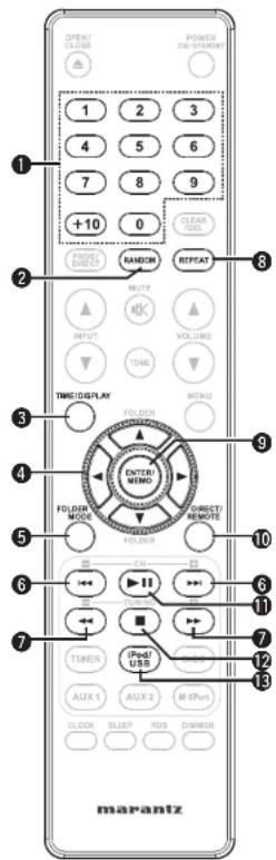 MARANTZ Melody Media MCR503 - ☐ Buttons that work with iPods or USBs - 1