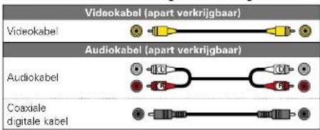 MARANTZ SR6006 - Een kastje met set-top box (Satelliettuner of kabel-TV) aansiluiten - 1