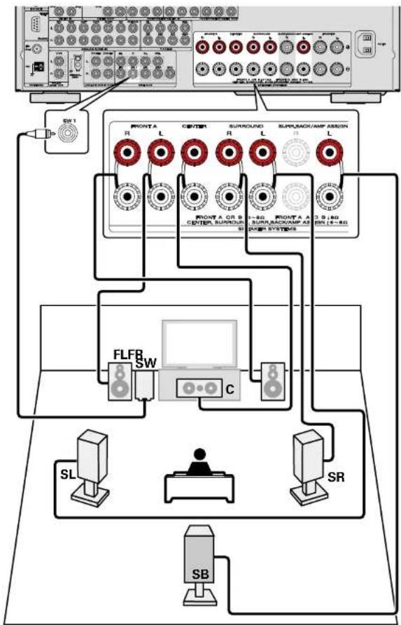 MARANTZ SR6006 - OPMERKING - 1