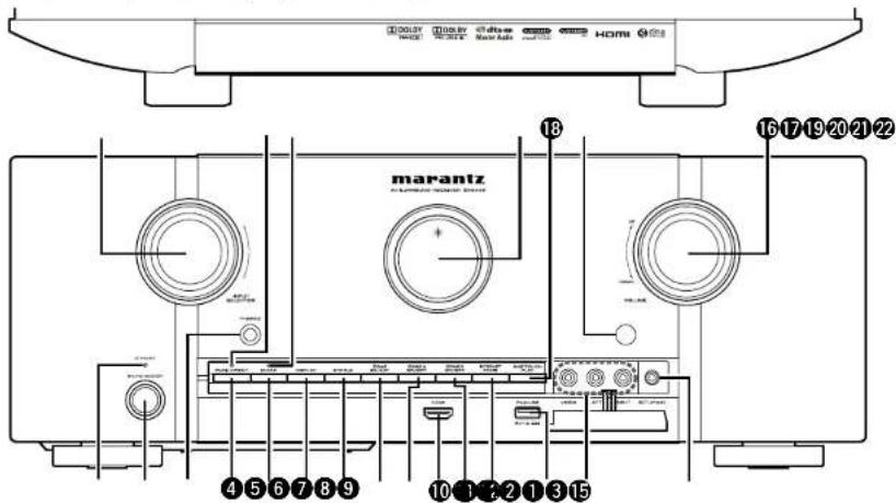 MARANTZ SR6006 - Voorpaneel - 1
