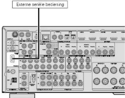MARANTZ SR6006 - De RS-232C-aansluiting aansluiten - 1