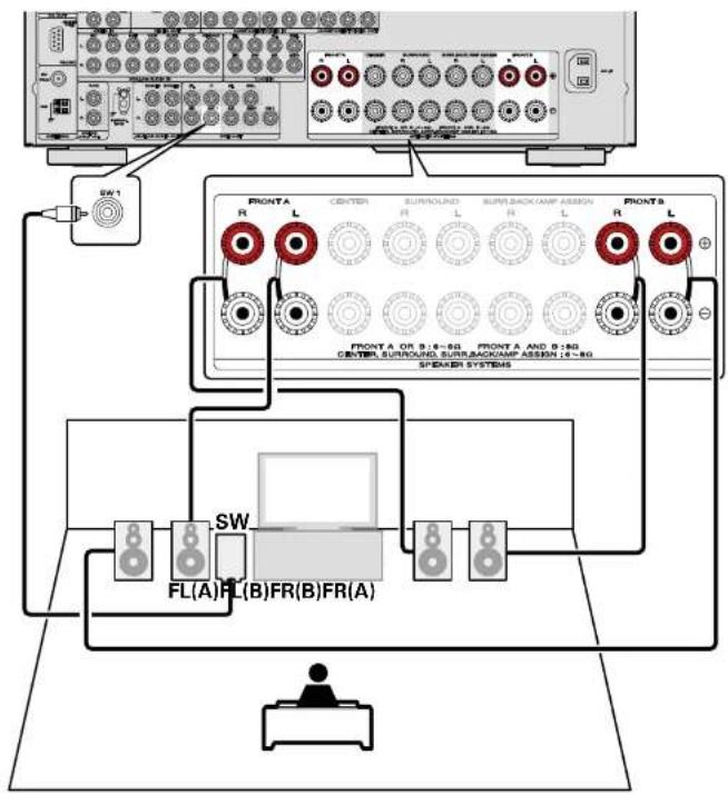 MARANTZ SR6006 - OPMERKING - 1