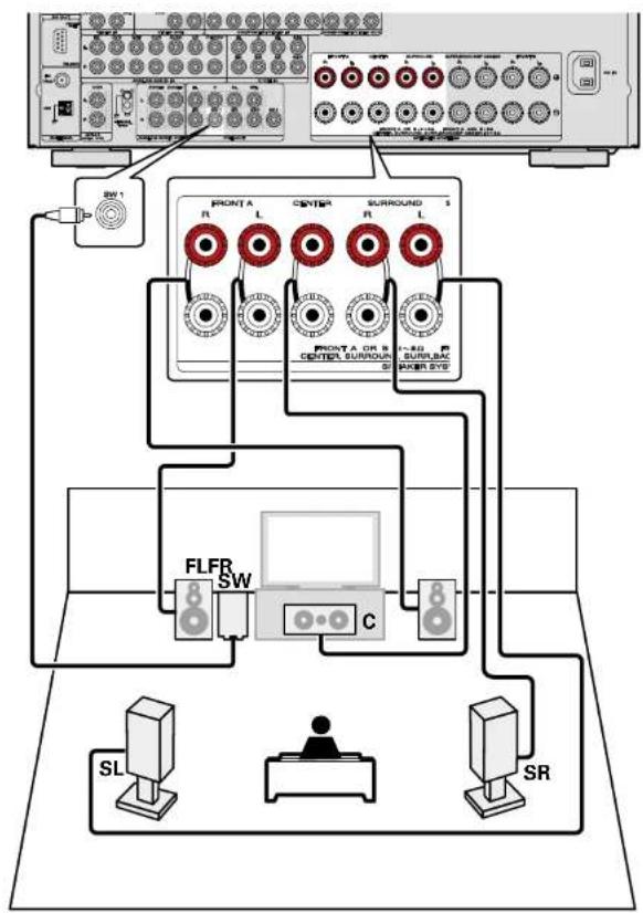 MARANTZ SR6006 - OPMERKING - 1