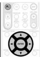 MARANTZ SR6006 - ☐ Het "SOURCE SELECT" menu gebruiken - 2