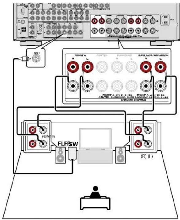 MARANTZ SR6006 - OPMERKING - 1