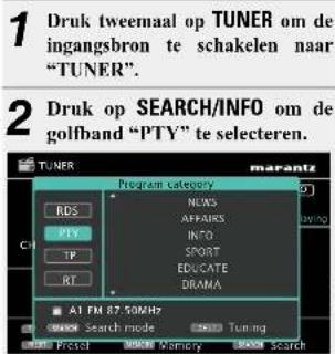 MARANTZ SR6006 - □ PTY-zoekfunctie - 1