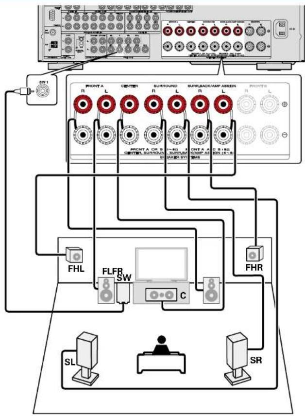 MARANTZ SR6006 - OPMERKING - 1