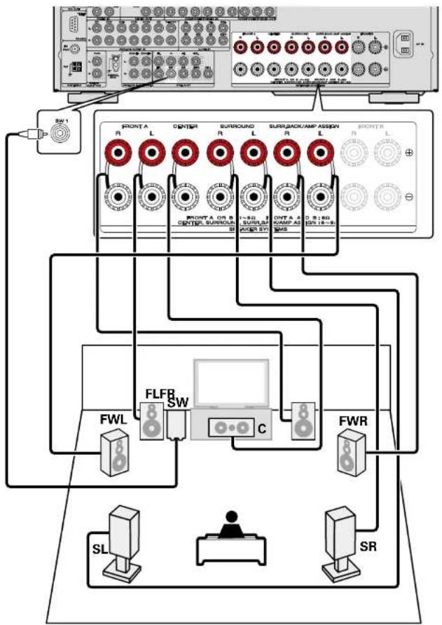 MARANTZ SR6006 - OPMERKING - 1