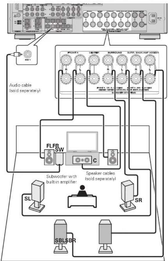 MARANTZ SR6005 - Connect - 1