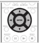 MARANTZ SR6005 - Input Assign - 2
