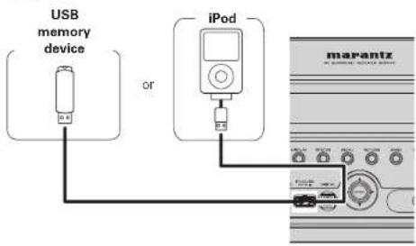 MARANTZ SR6005 - Cables used for connections - 1