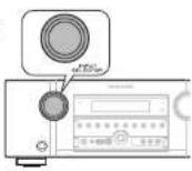 MARANTZ SR6005 - Turn INPUT SELECTOR - 1