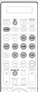 MARANTZ SR6005 - ☐Delete remote control codes for each button - 1