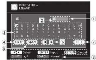 MARANTZ SR6005 - Keyboard screen - 1