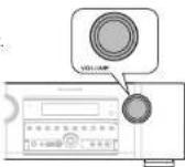 MARANTZ SR6005 - Adjusting the master volume - 3