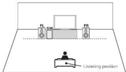 MARANTZ SR6005 - NOTE - 2