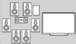 MARANTZ SR6005 - Simple version (Simple setup guide) - 1