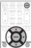 MARANTZ SR6005 - Items that can be set with the Audio Adjust procedure - 1