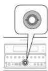 MARANTZ SR6005 - □Listening to preset stations - 3