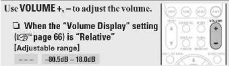 MARANTZ SR6005 - Adjusting the master volume - 1
