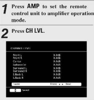 MARANTZ SR6005 - □ Adjusting the volume of groups of speakers (Fader function) - 1