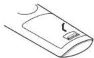 DENON AVR-4308CI - Inserting the Batteries - 1