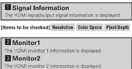 DENON AVR-4308CI - Dialogue normalization function - 3