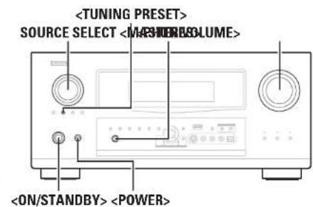 DENON AVR-4308CI - Dialogue normalization function - 9