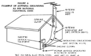 DENON AVR-4308CI - SAFETY INSTRUCTIONS - 2