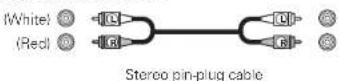 DENON AVR-4308CI - Cables Used for Connections - 3