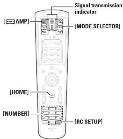 DENON AVR-4308CI - Main Remote Control Unit - 1