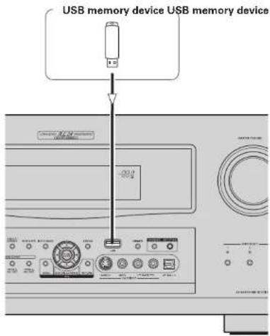 DENON AVR-4308CI - USB Port - 1